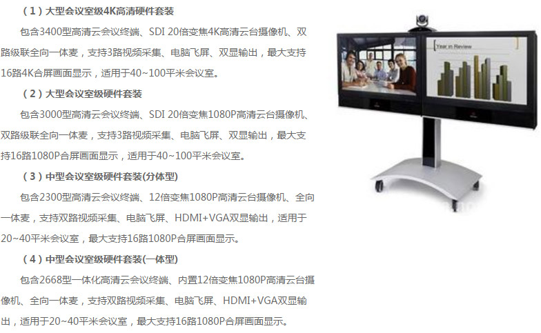 硬件產(chǎn)品