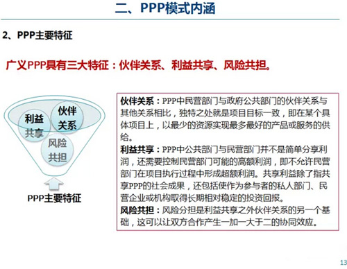 PPP模式簡(jiǎn)介及內(nèi)涵