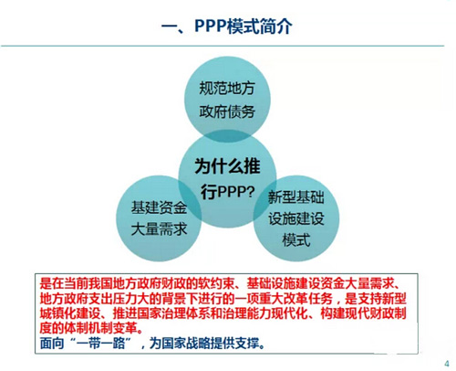 PPP模式簡(jiǎn)介及內(nèi)涵
